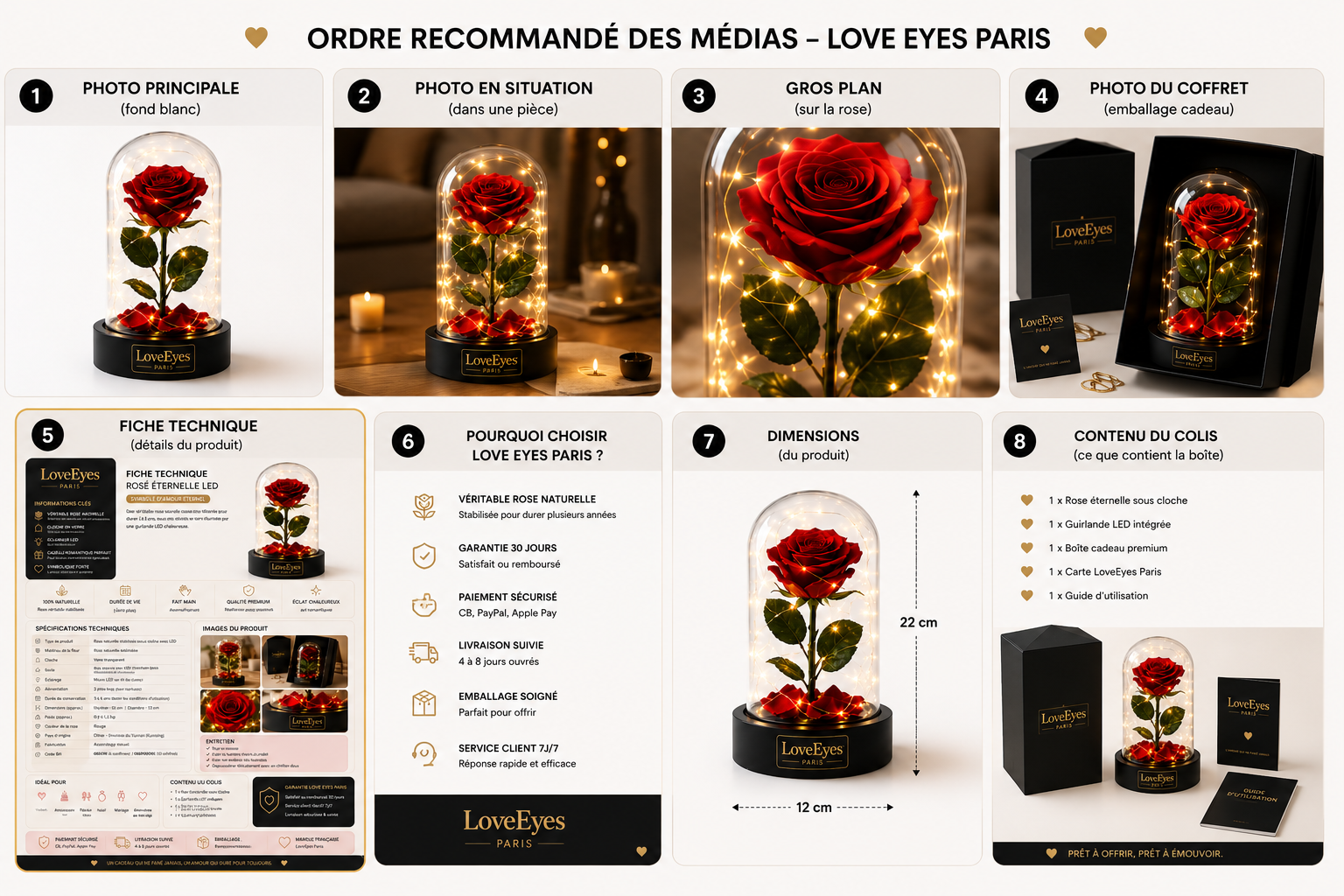 Rose Éternelle Lumineuse LoveEyes Paris 🌹✨